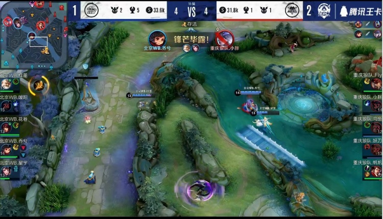 优先级列表 优先级列表